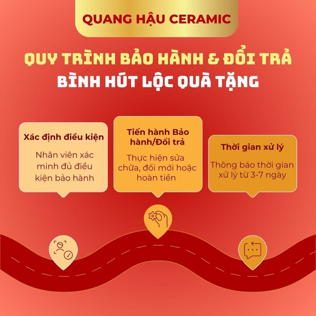 Quang Hau Ceramic quy trinh bao hanh doi tra binh hut loc in logo qua tang