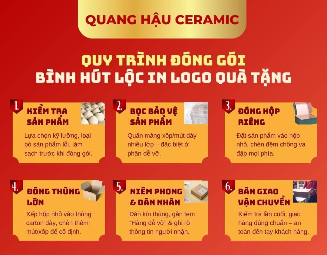 Quang Hau Ceramic quy trinh dong goi binh hut loc in logo qua tang